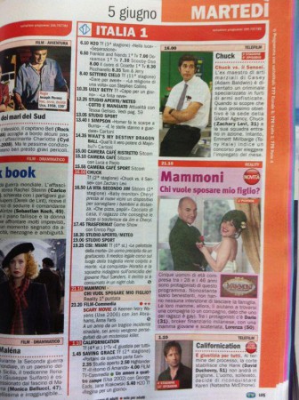 Sorrisi & Canzoni TV